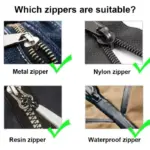 Fix Zip Puller - Image 12