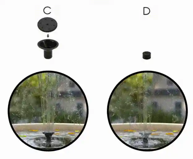 Fountain spray patterns