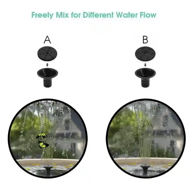 Nozzle options