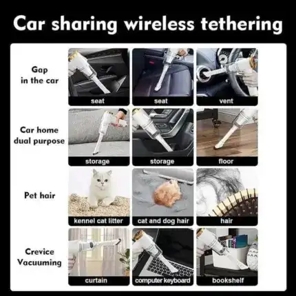 Wireless Handheld Car Vacuum Cleaners