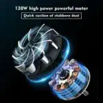 Wireless Handheld Car Vacuum Cleaners